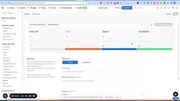 How to Use Apollo.io Scores